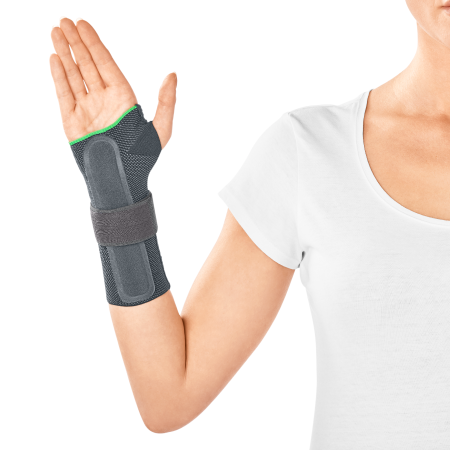 სხივ-მაჯის სამაგრი